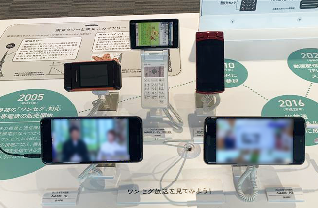 ワンセグ」覚えていますか？📺／ 「ワンセグ」は、地上波テレビ放送の