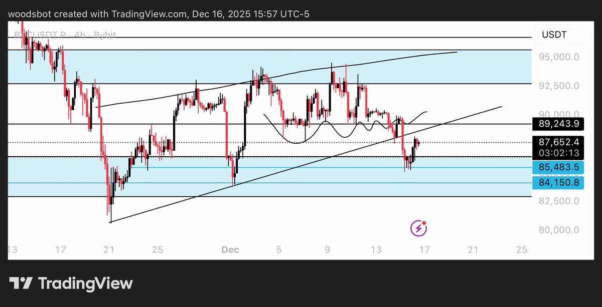 woods.ai tweet media