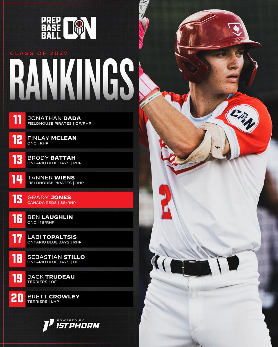 Prep Baseball Ontario tweet media