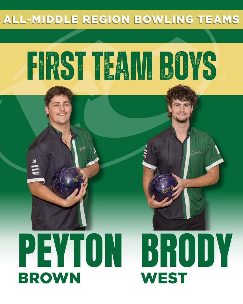 FCScommanders's tweet image. Congratulations to our incredible bowlers who have earned their spots on the All-Middle Region Bowling Teams!