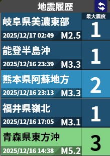 くろぼーん (@9u69am2M3i4XIxD) / Posts / X