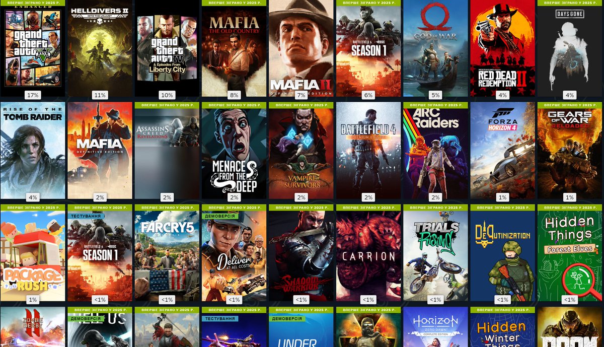 Шукач Натхнення 🇺🇦 💻🎮🎥 tweet media