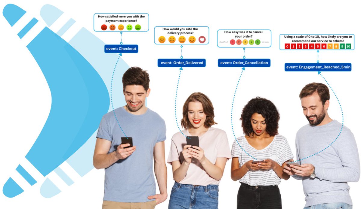 wiseback's tweet image. 🚀 Digital customer experience is the new competitive arena.
Ask the right question at the right moment.
Measure every touchpoint with NPS, CSAT &amp;amp; CES.
Manage app &amp;amp; social reviews from one platform.
👉 wiseback.com/how-to-create-…
#DigitalCX #CX #CustomerExperience