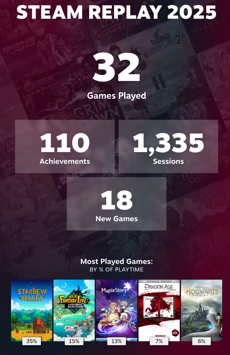 ʙʟᴜᴇ ⁉ 🦴🥩 tweet media