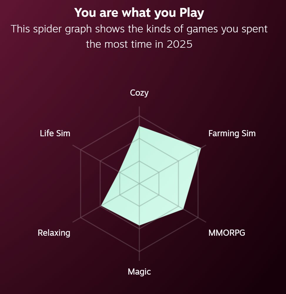 ʙʟᴜᴇ ⁉ 🦴🥩 tweet media