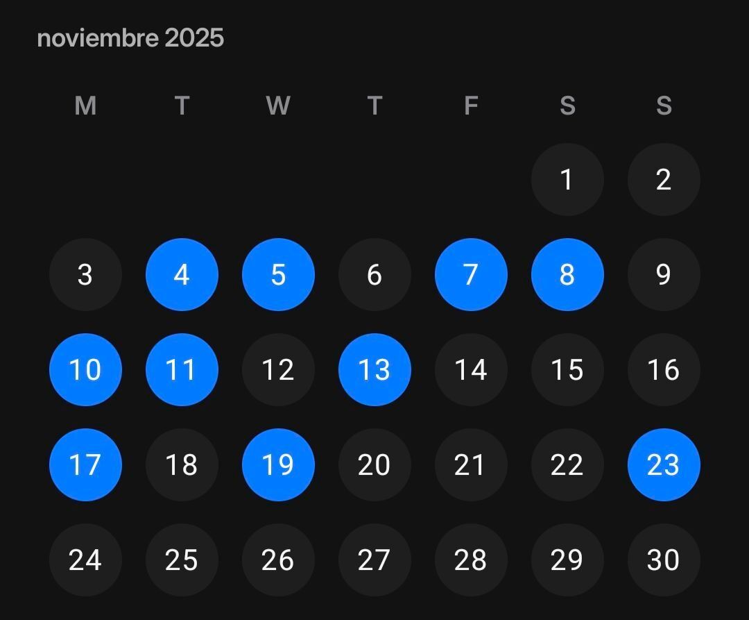 Ya avisé de que noviembre y diciembre iba hacia abajo, pero bueno, intentaré recuperar algo. 10/30
