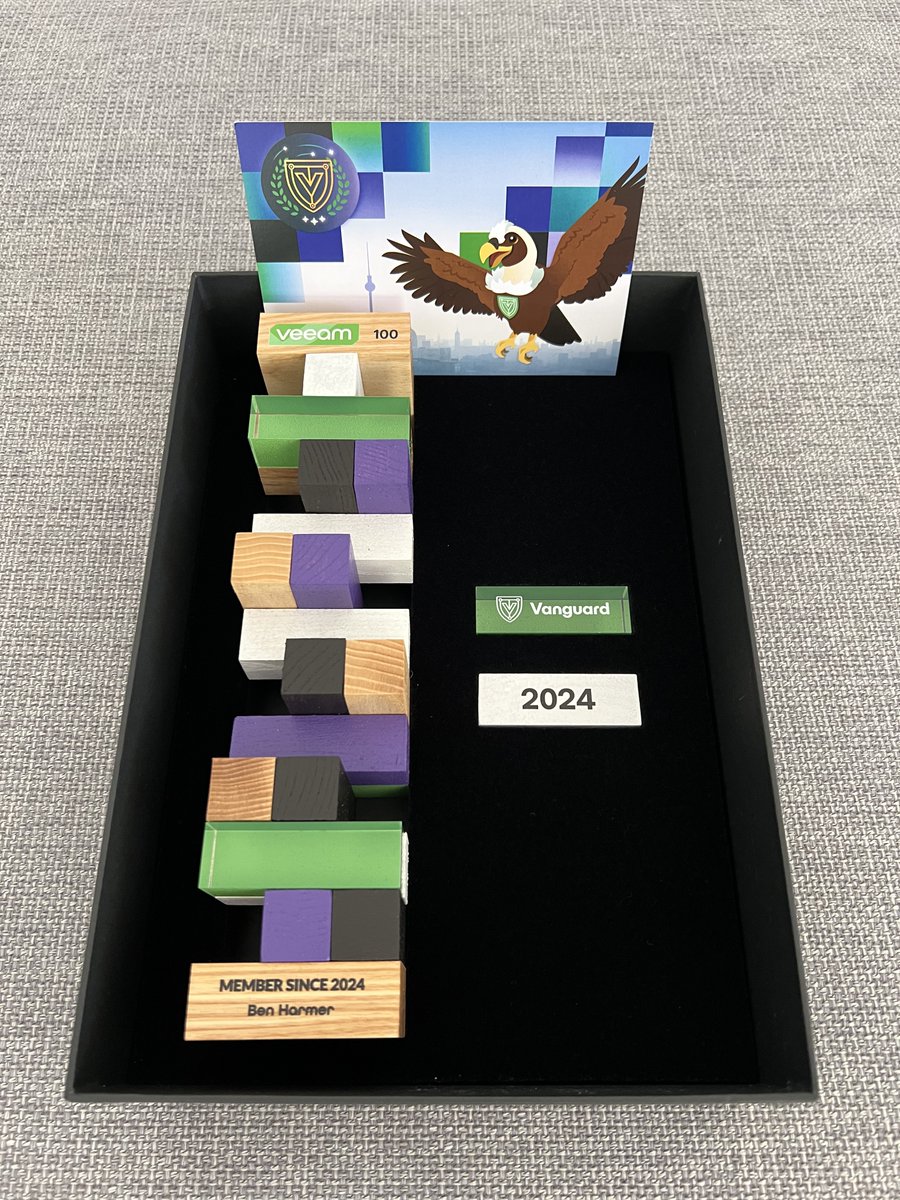 Veeam® Software tweet media