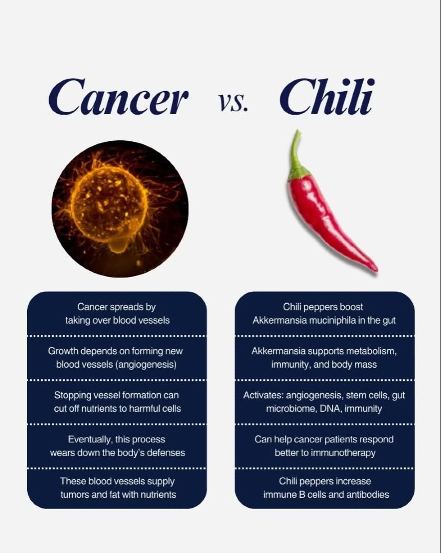 Cancer Care tweet media