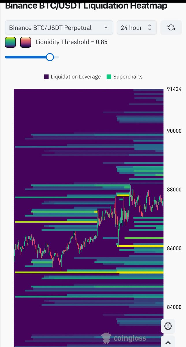 Crypto_Tiger tweet media