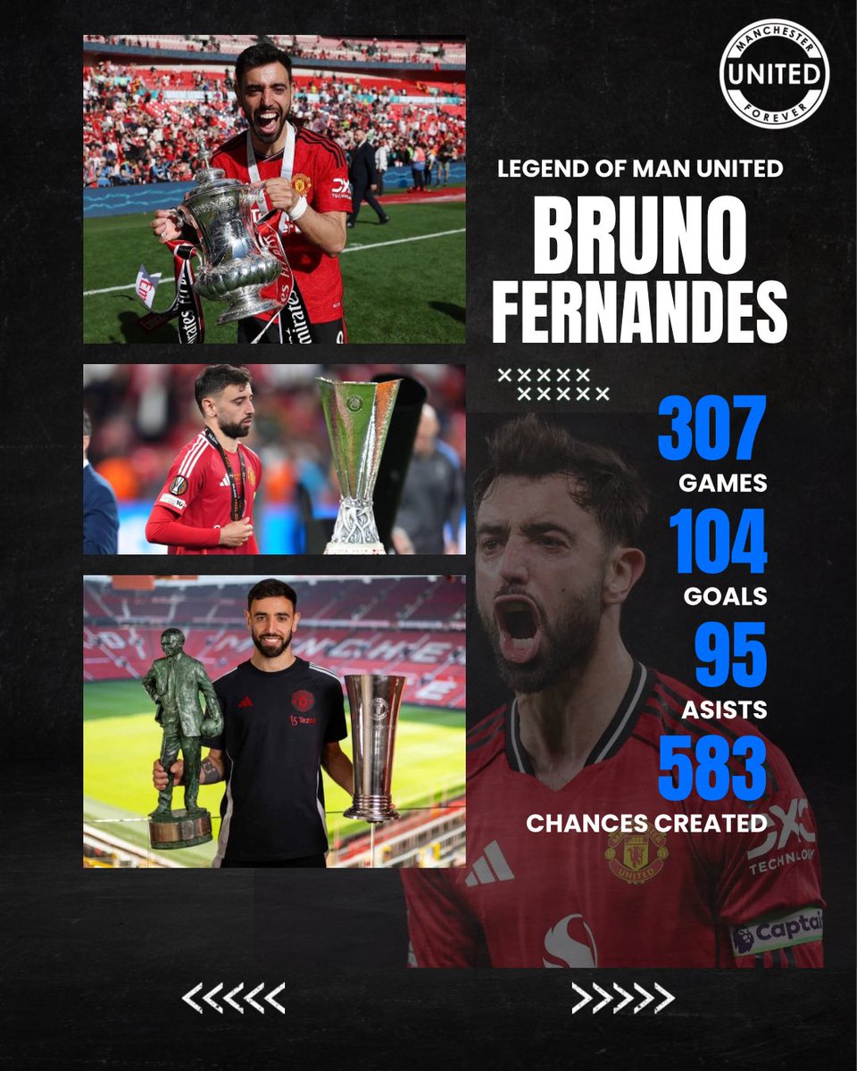 🚨I genuinely can't think of a midfielder more complete than Bruno Fernandes right now. He’s the best midfielder in the world. Over the past five years, nobody has matched what he’s done for both club and country - nobody has even come close.

He starts for any team. I love the
