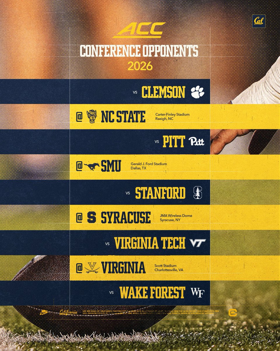 CalFootball's tweet image. The 2026 ACC opponents are set 🐻

 #GoBears