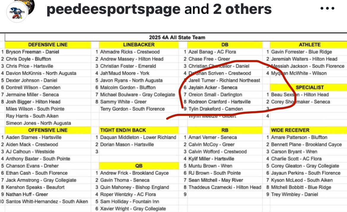 Jaylain Acker tweet media