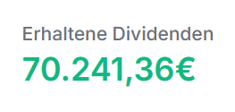 Yeah, nächster Meilenstein erreicht 🥳 
Nach knapp 5 Jahren ist die Marke von 70k€ Netto-Dividende erreicht. Und der Jahresabschluss wird ein erneuter Meilenstein. Der Schneeball rollt und rollt... 🙃