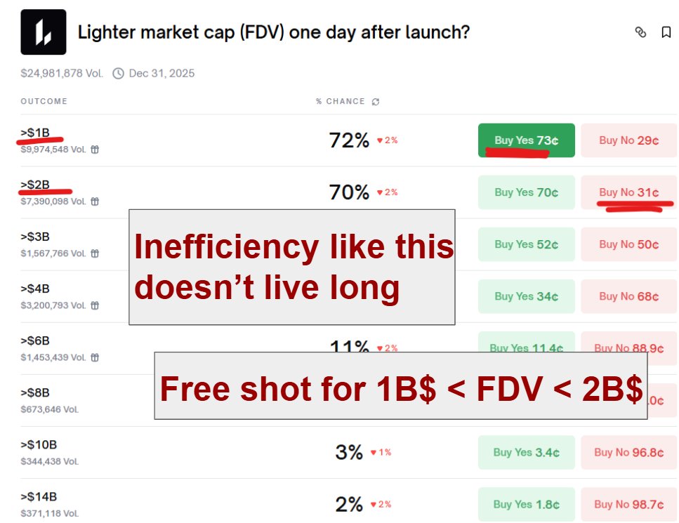 shtanga0x tweet media