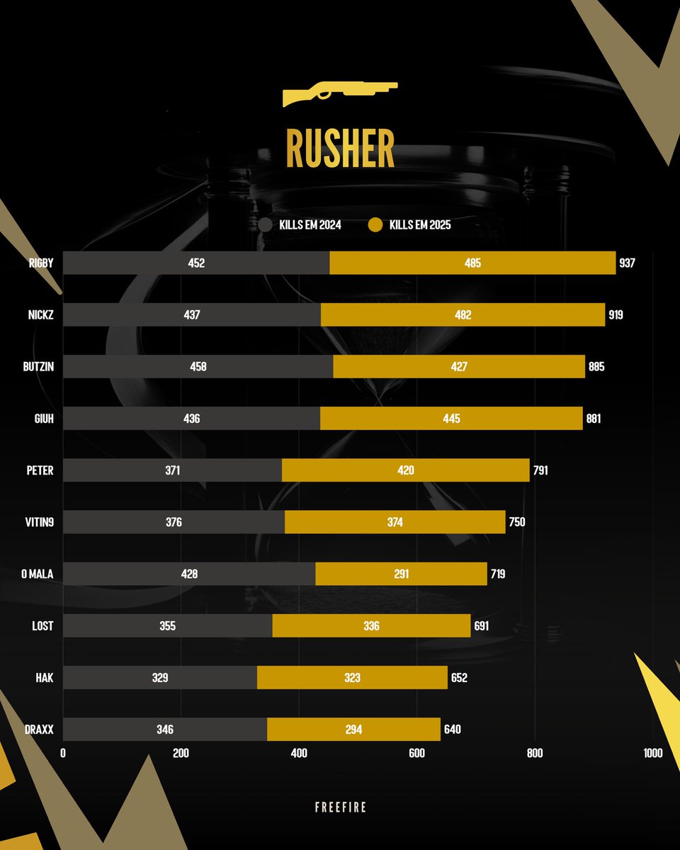 ANALISTA JAYA tweet media