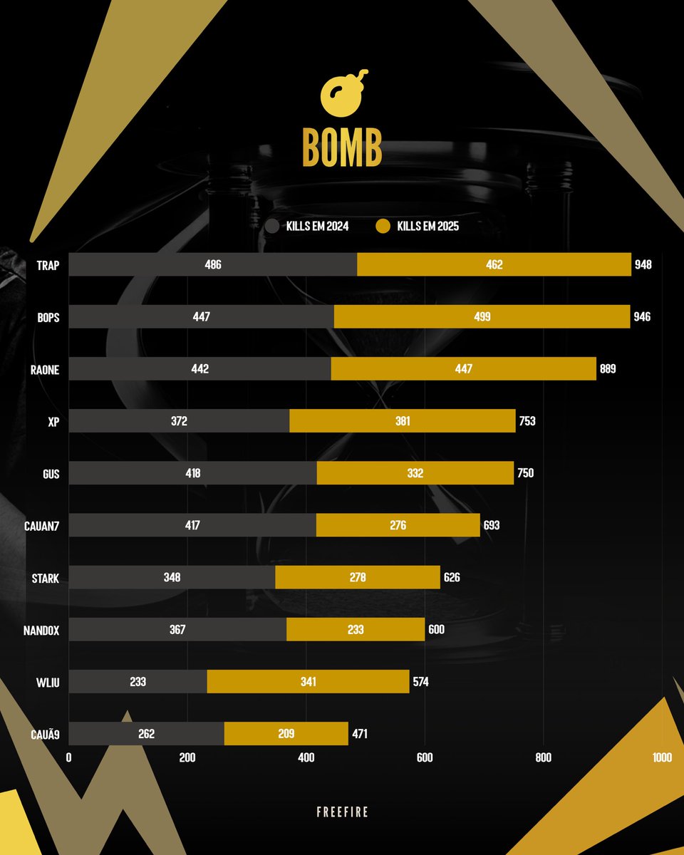 ANALISTA JAYA tweet media