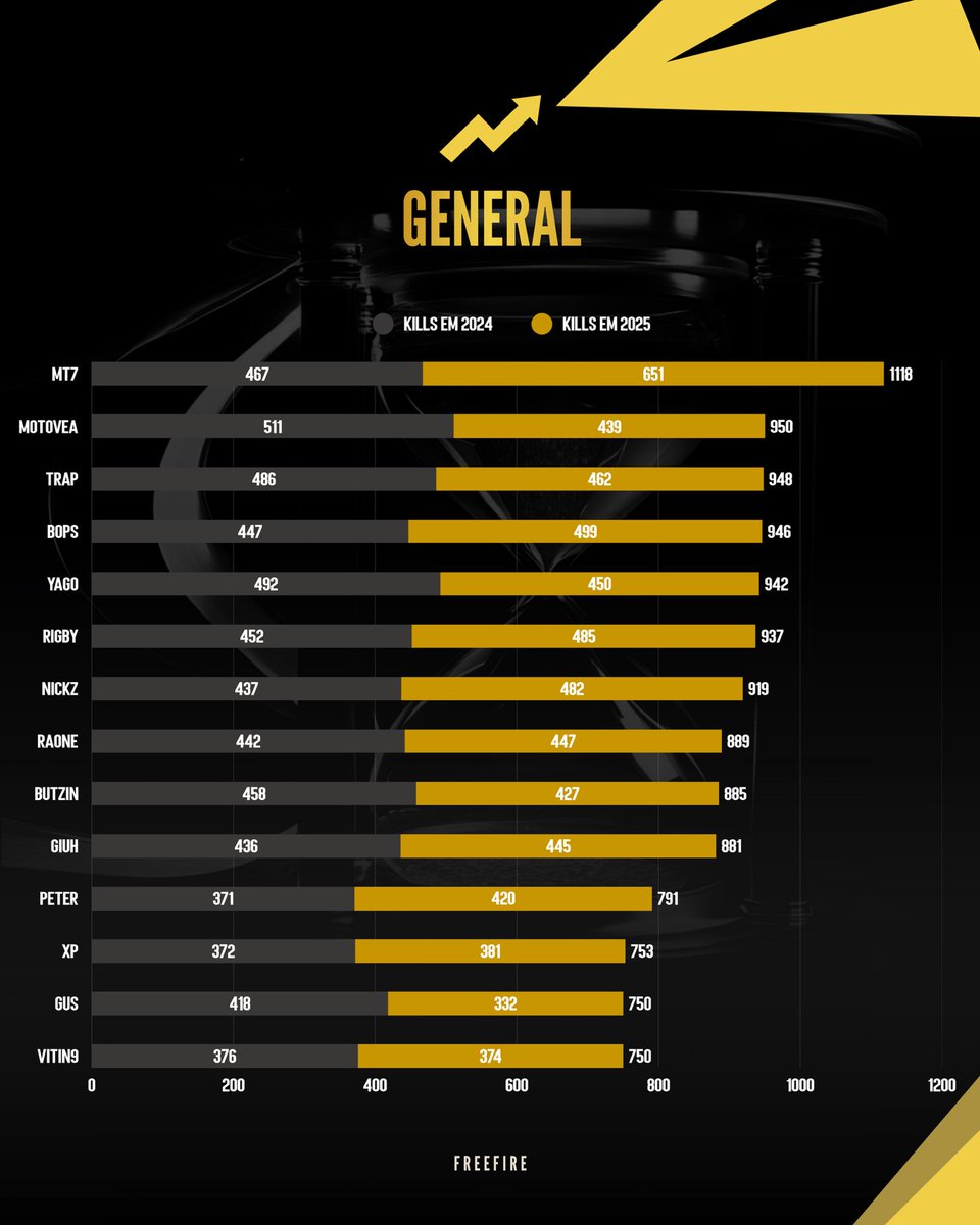 ANALISTA JAYA tweet media