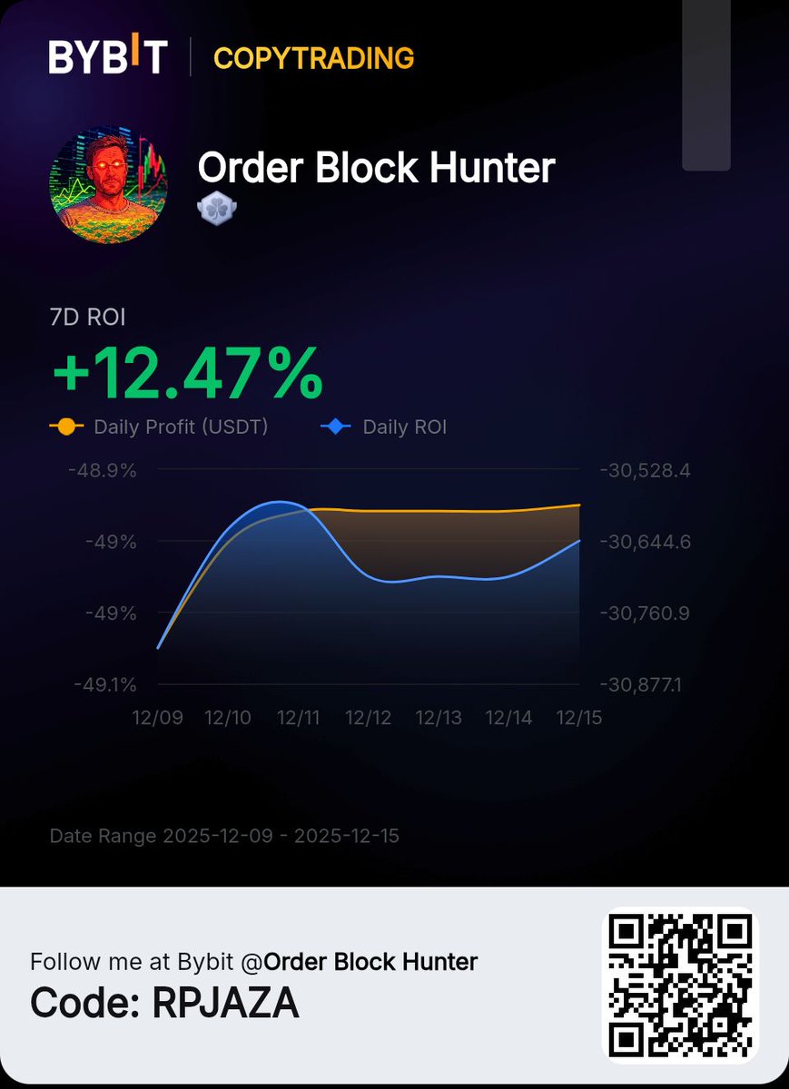 OdogwuEmmysaint's tweet photo. πΉ Your shortcut to daily gains β follow proven #CopyTraders π₯
Quote: βMomentum rewards the brave.β
Complete Sign-up + KYC π
π² https://t.co/xg36aJcxkj
#LUNC
π MF3TVH1L
Daily Bonus Alerts π
π https://t.co/2qoDbT5ild β
Like π + Retweet π for more π https://t.co/BqxC9zbcLw