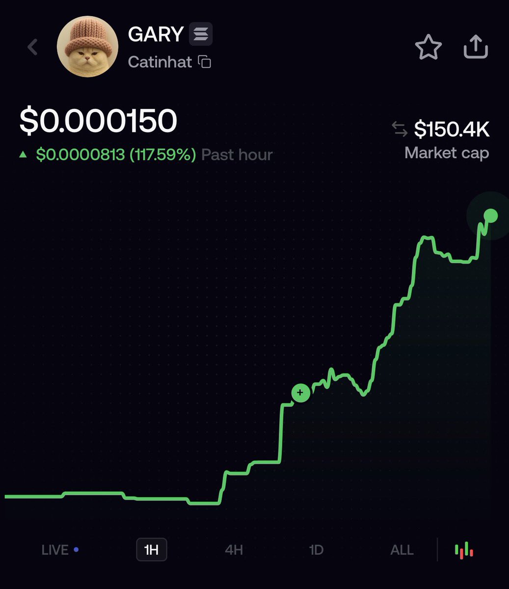 Jethrojhaykay's tweet image. Yooo, send it back ath. $GARY