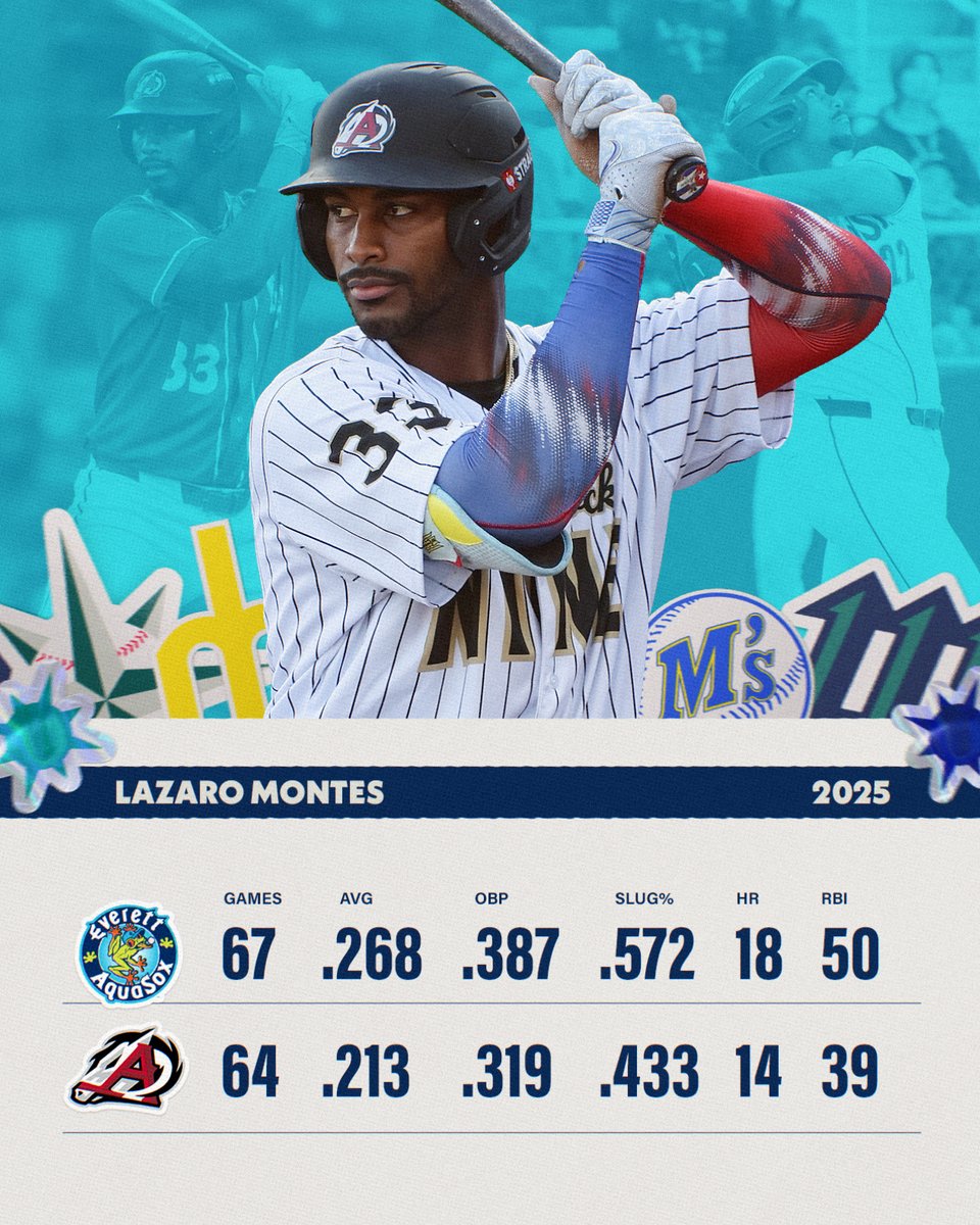 More Lazaro 💣💣💣 coming in 2026. #TridentsUp