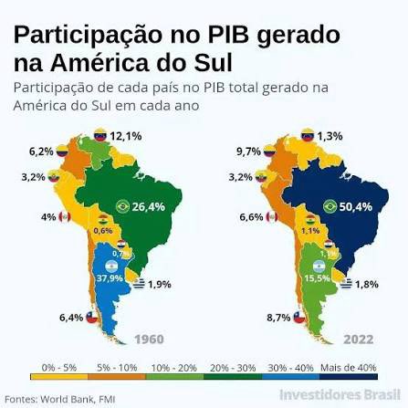 se precisar de uma esmola avisa, Argentina