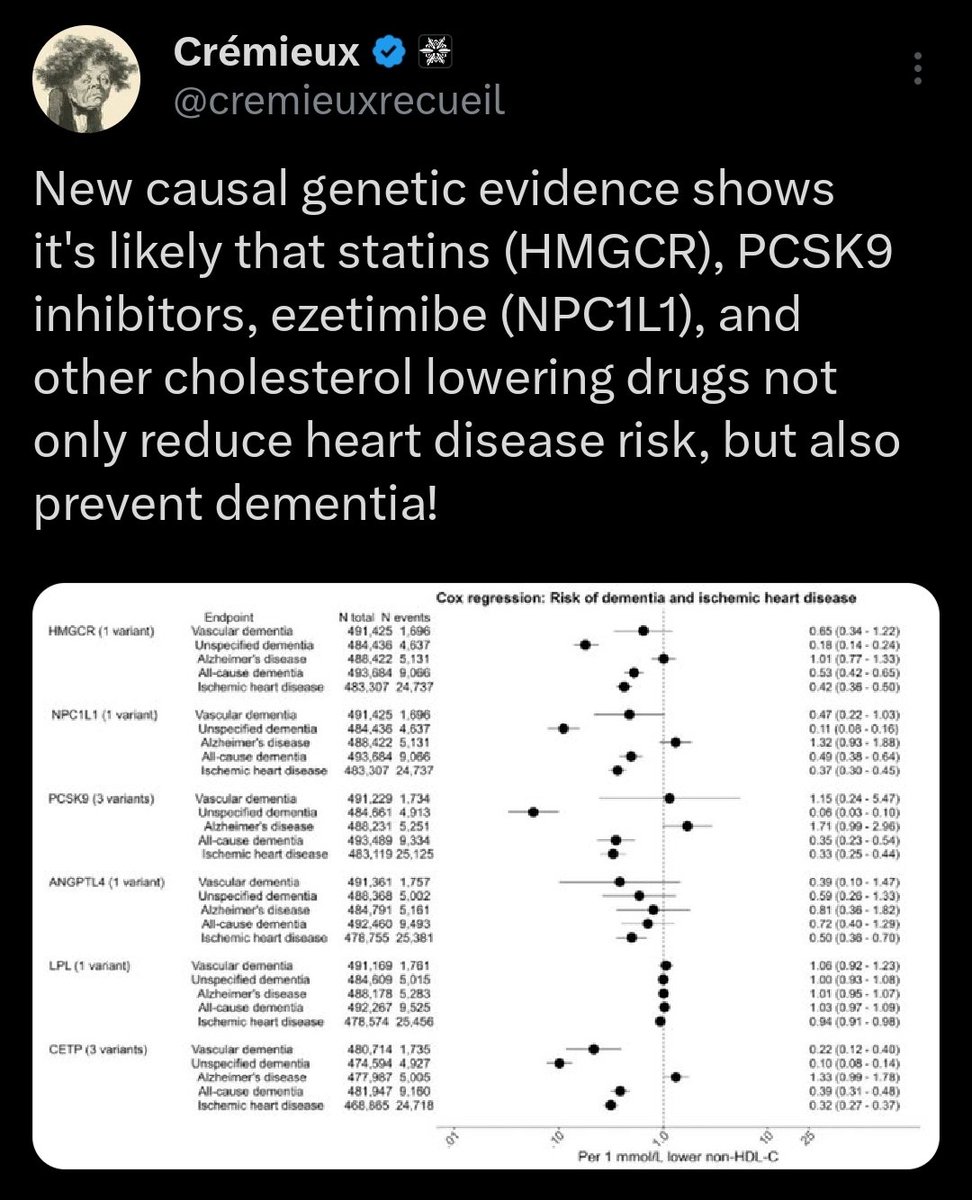 Crémieux tweet media