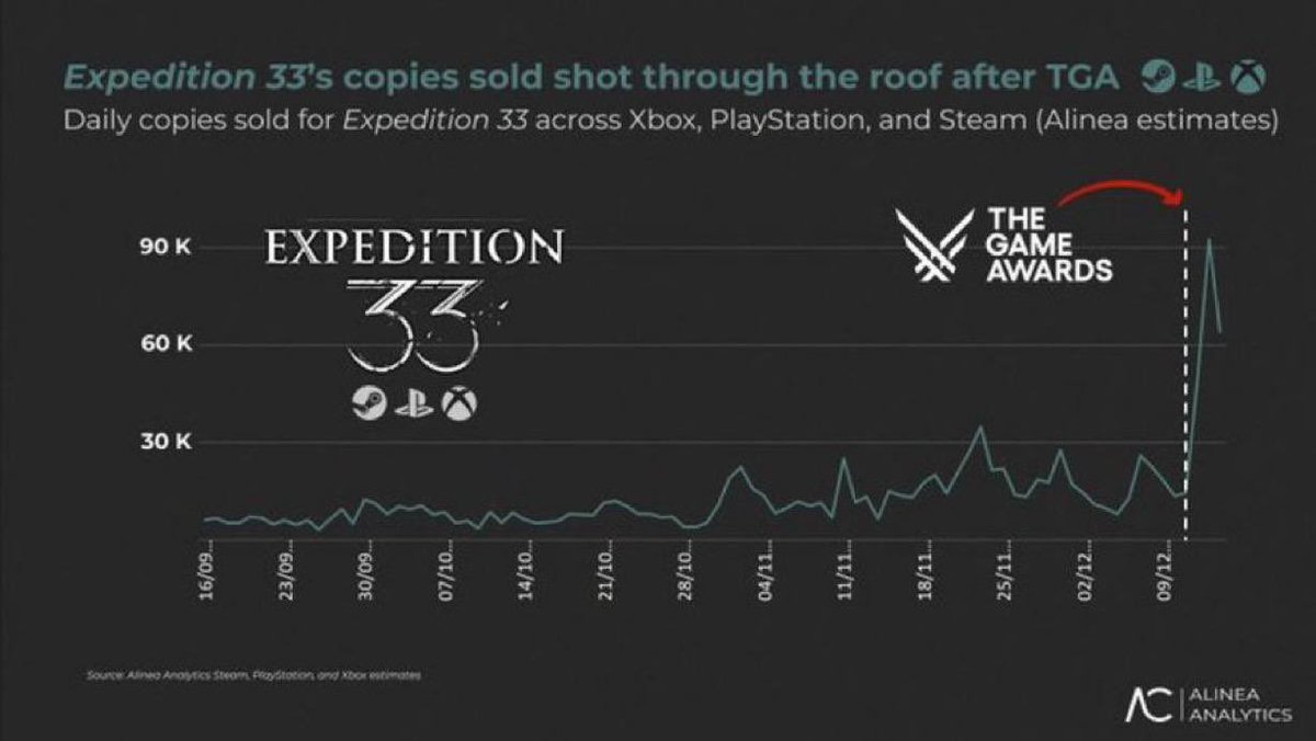 Stash - Video Games Tracker tweet media