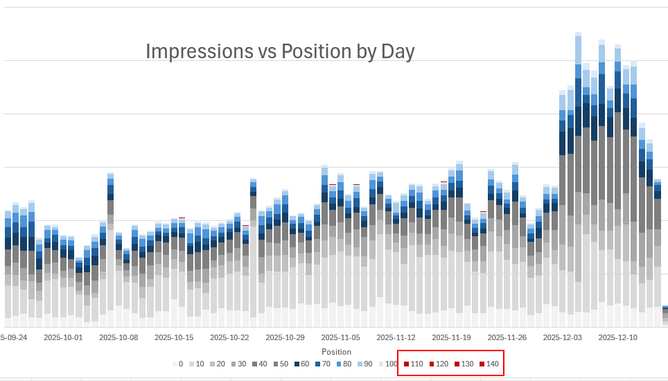 Mike Sullivan tweet media