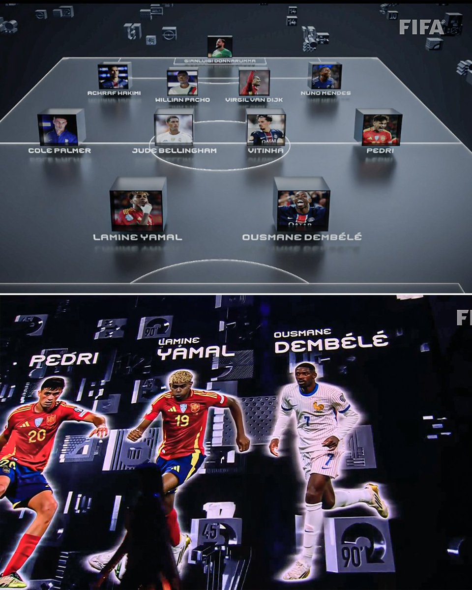 Thecr7mania's tweet photo. The Best FIFA Men's 11 in 2025 ✨
WHAT A SQUAD
#FIFABest https://t.co/Pu4jdhuIge