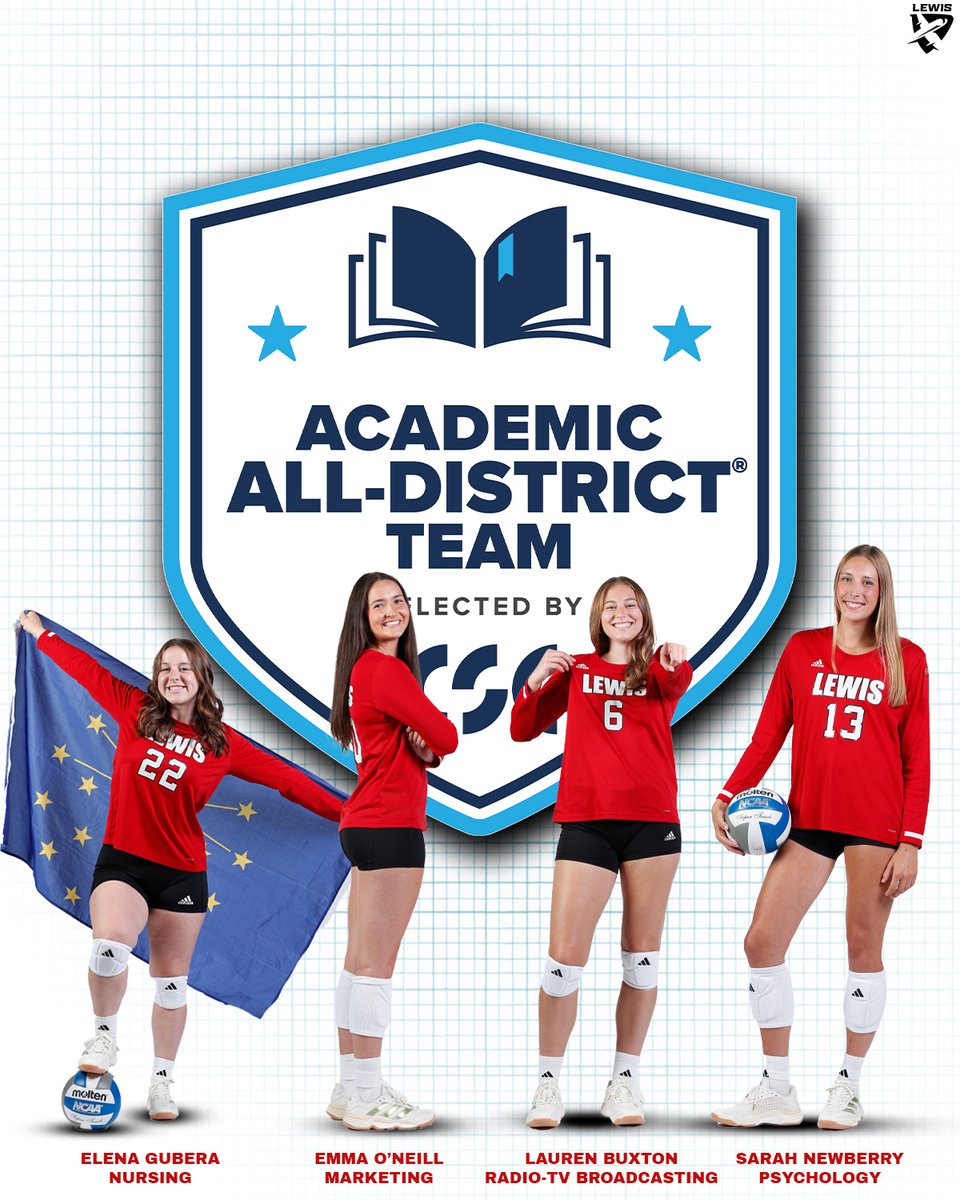 Lewis Women's VB 🏐 tweet media