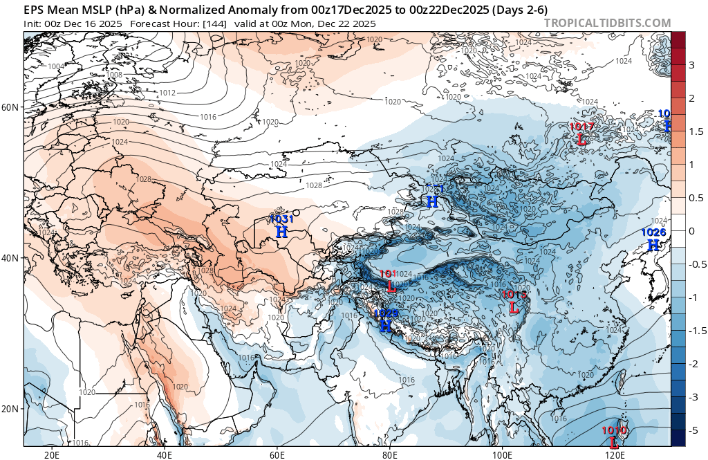 webberweather's tweet photo. +AAM build-up from an MJO event in mid-late Nov is still in the tropics trying to extend the Pacific Jet

Meanwhile, persistent negative E Asia Mtn Torque is counteracting it

These things offset each other &amp; you end up w/ a persistent &amp; stationary wave pattern in the N Pacific https://t.co/Ekspga5zvi