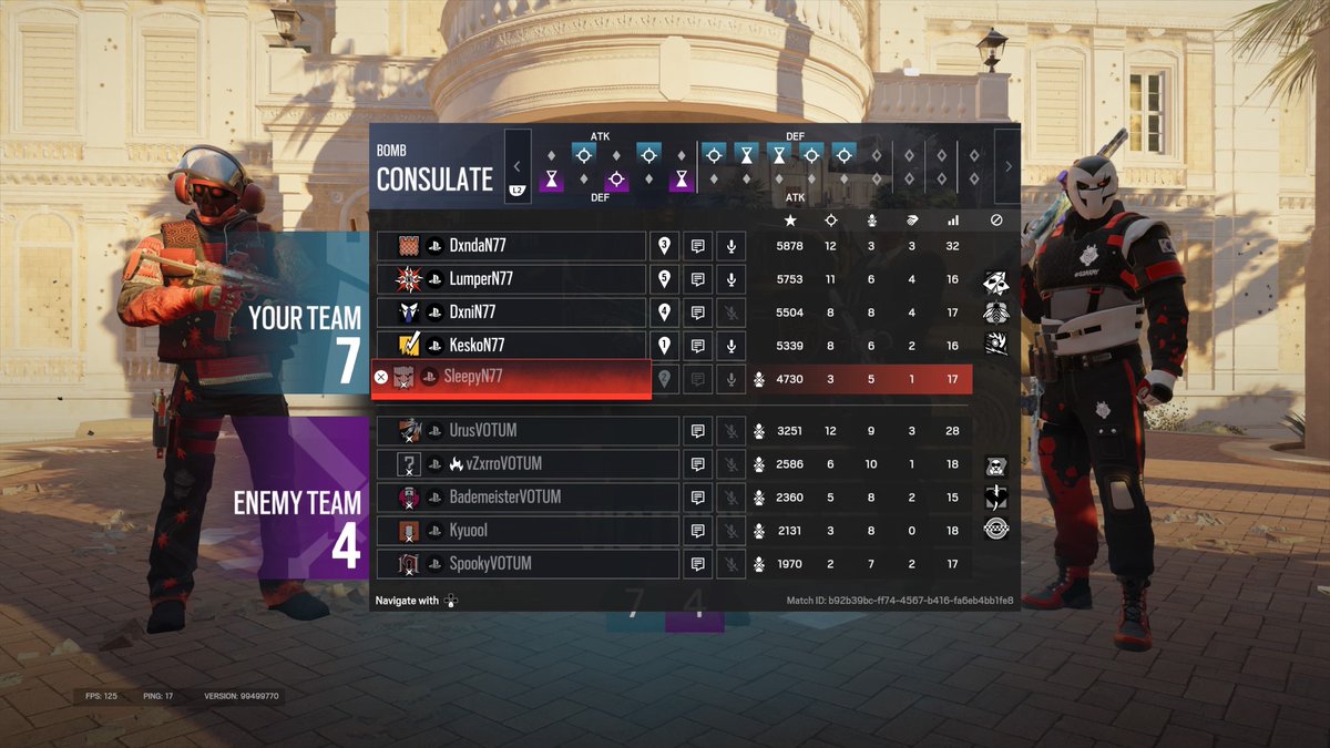 Nexus77Esports's tweet image. MATCHRESULTS📣

Today our console team has won against @VotumGaming in @UniqueX_League 

Line-up:
@xSleepy18 
@k3sko_ 
@dxneszy 
@Lumpeeer 
@Dundahhh 

GGWP