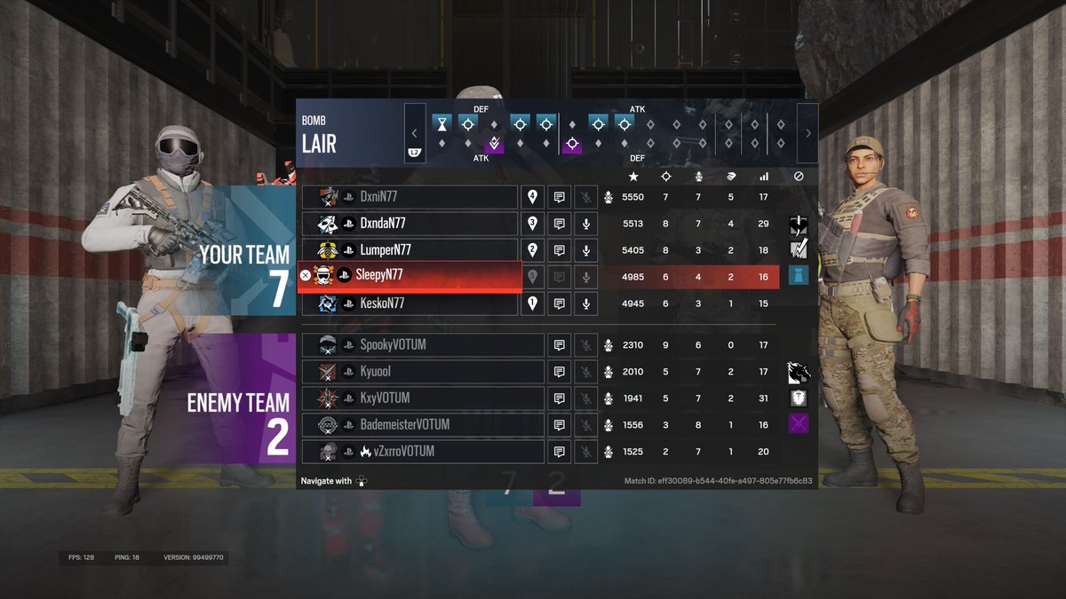 Nexus77Esports's tweet image. MATCHRESULTS📣

Today our console team has won against @VotumGaming in @UniqueX_League 

Line-up:
@xSleepy18 
@k3sko_ 
@dxneszy 
@Lumpeeer 
@Dundahhh 

GGWP