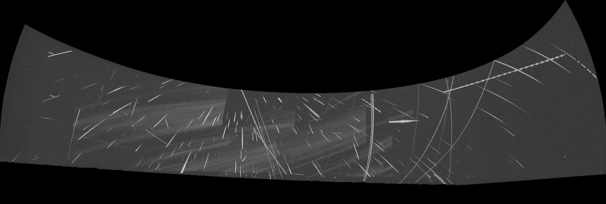 UIS Observatory tweet media