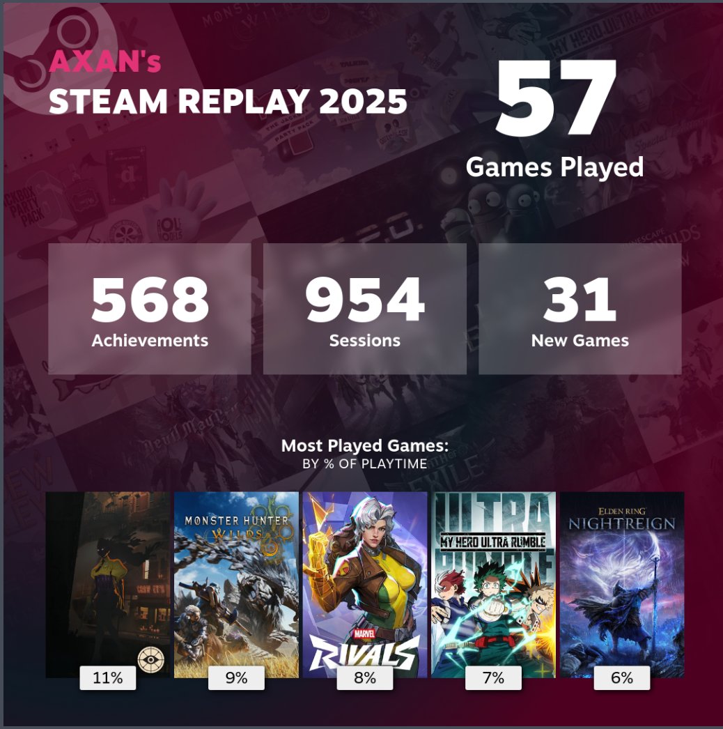 Axanss's tweet image. deadlock gaming 🤯 s.team/y25/hnwjbrj?l=…