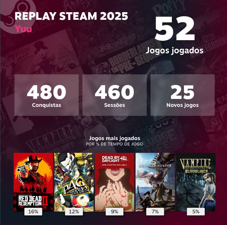 Yuu 🏰 (@yuuofcx) on Twitter photo 