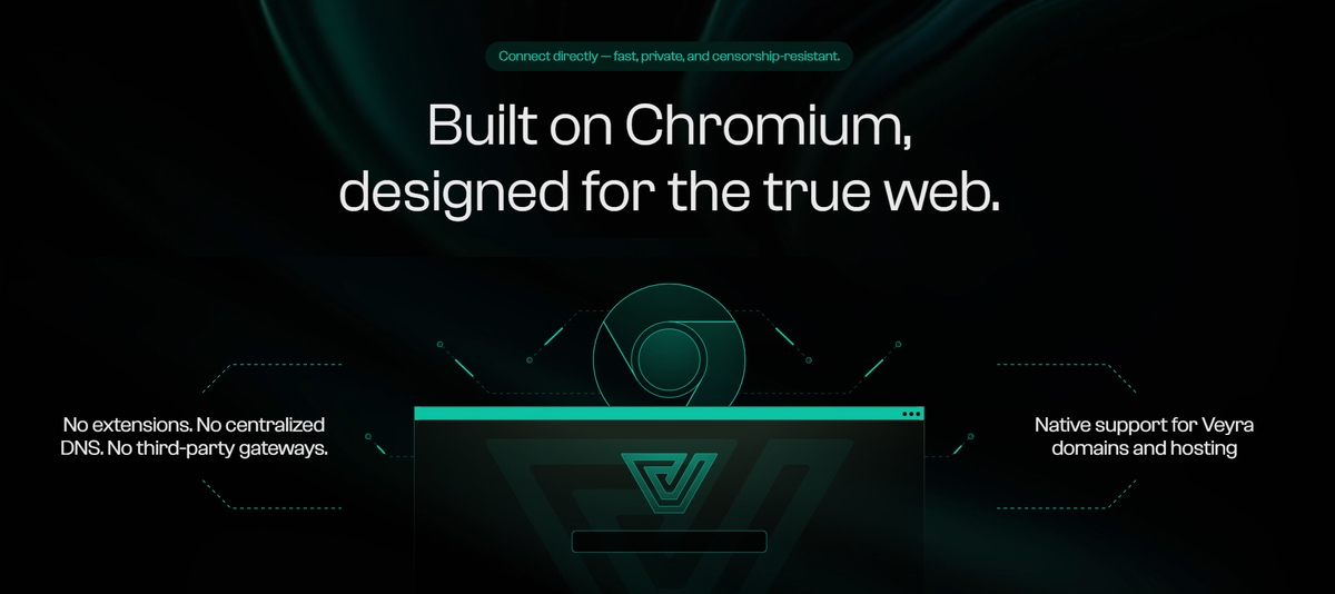 Stateless browsing means nothing carries over unless you want it to.

Veyra sessions don’t reuse identifiers, cache behavior, or rebuild context from past activity. When you close a session, it ends completely.

Each session starts fresh, behaves independently, and leaves nothing