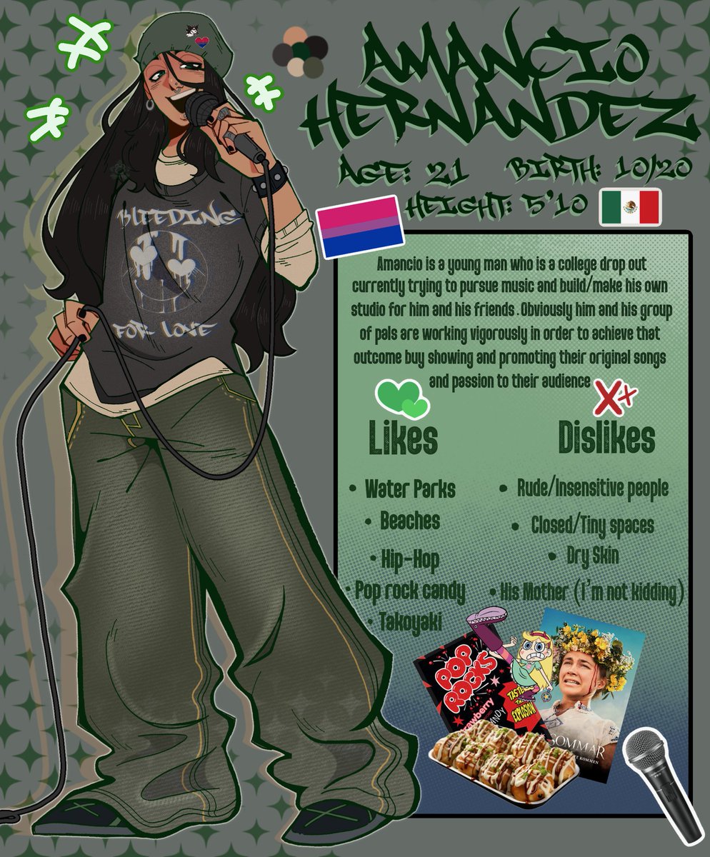 [OC] Amancio Hernandez