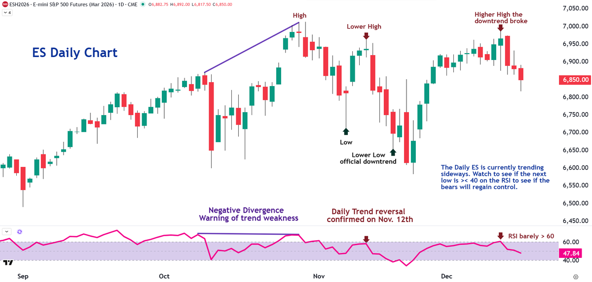 Brandon Wendell, CMT tweet media