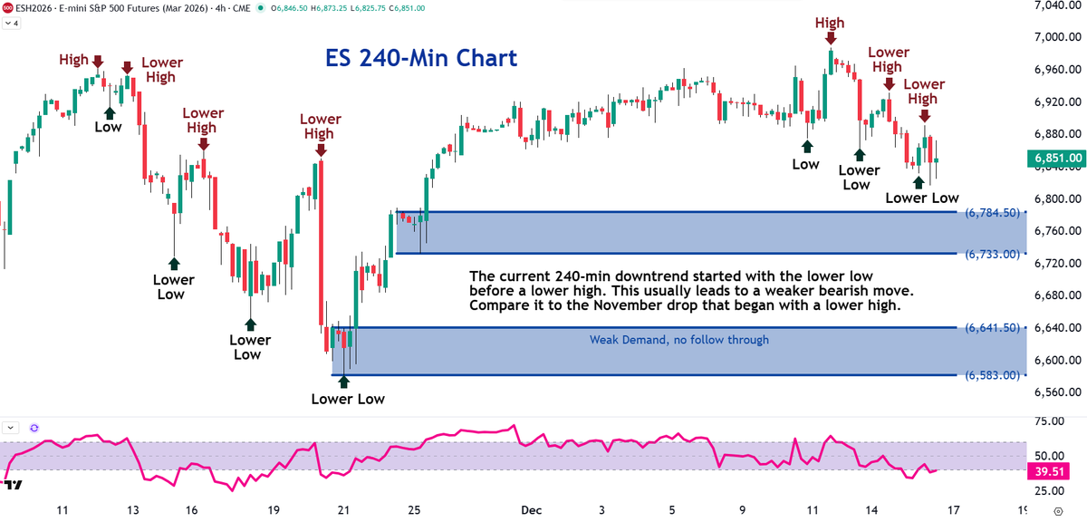 Brandon Wendell, CMT tweet media