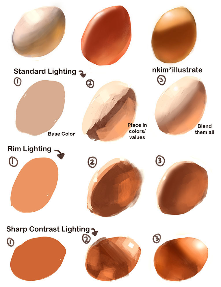 nkim_illustrate's tweet photo. More Lighting Tutorial! 🥚🥚🥚 https://t.co/6qmvp2LWkr
