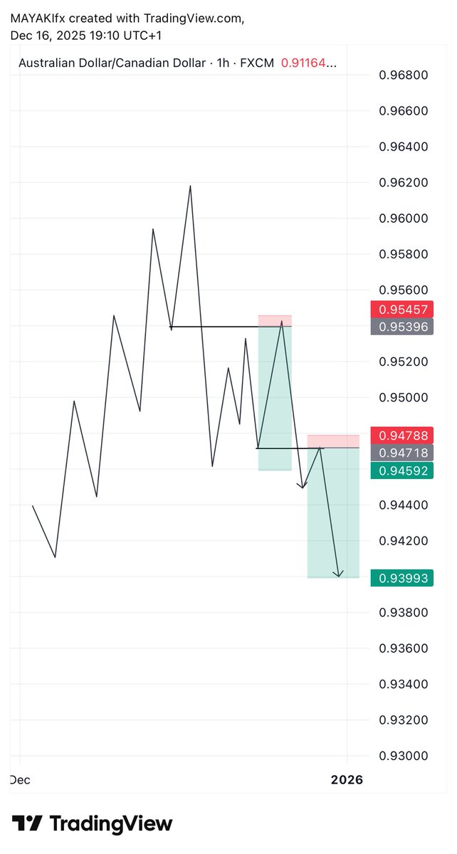 MAYAKIfx tweet media