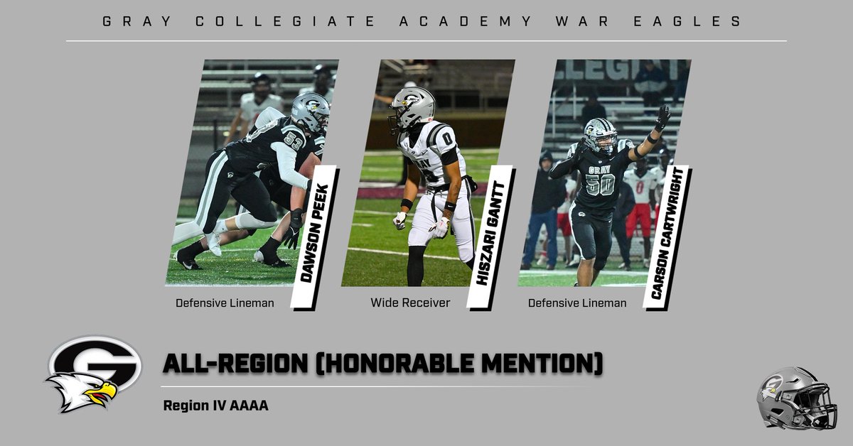 Gray Collegiate Academy Football tweet media