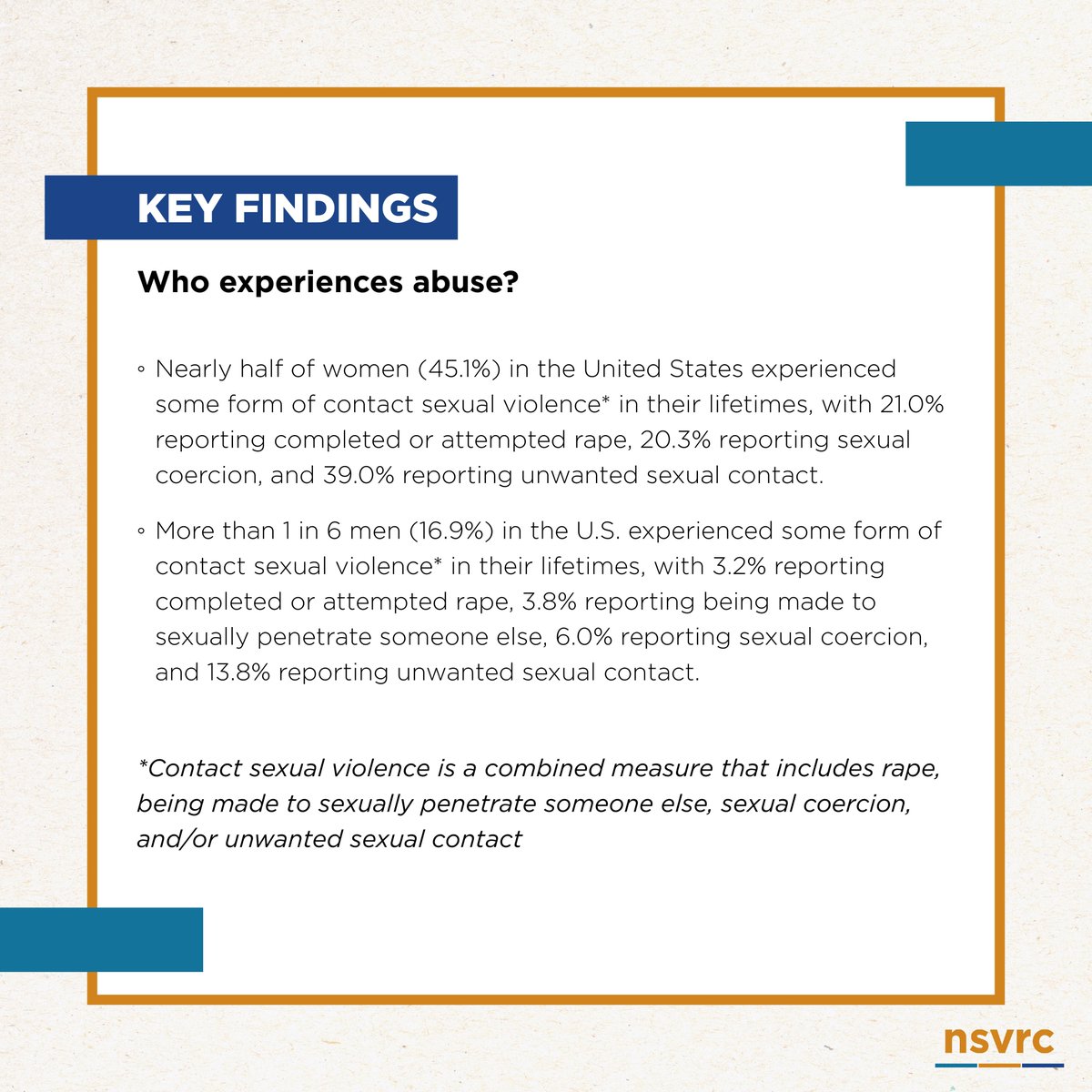 National Sexual Violence Resource Center tweet media