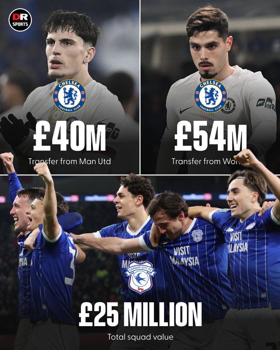 DR Sports tweet media