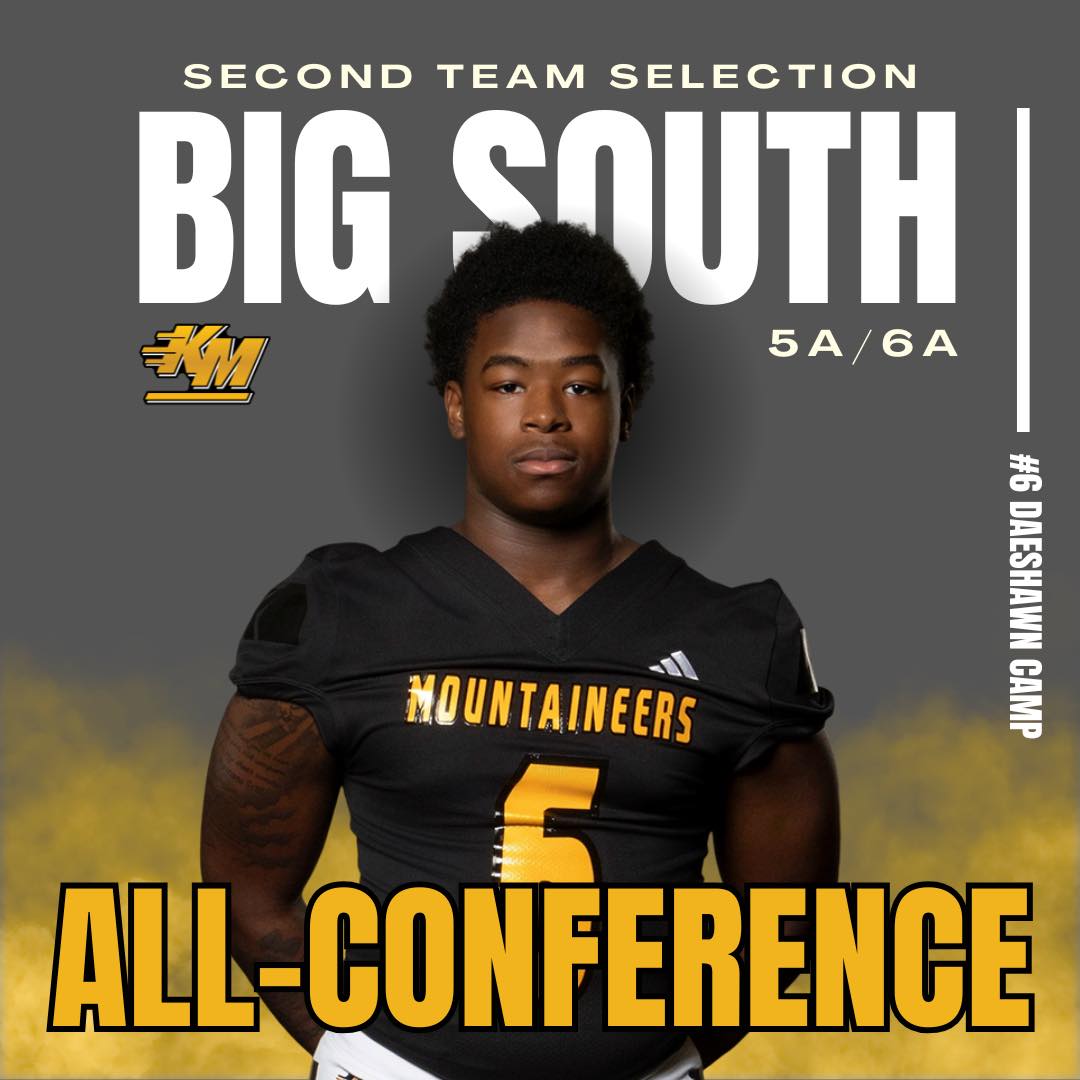 Kings Mountain Football tweet media