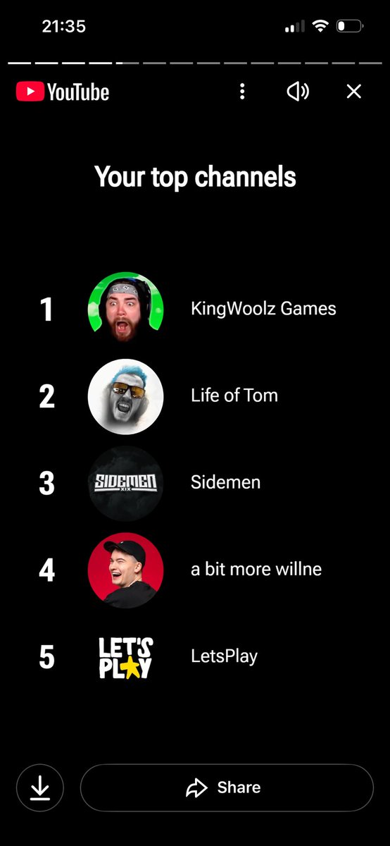 AwkwardTiara's tweet photo. @KingWoolz oh yeah!!! Favourite channel and person to be watching!! https://t.co/bNITIJBOwR