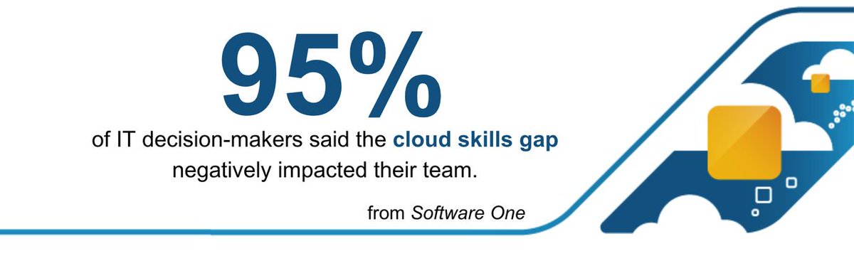 VMware Learning tweet media