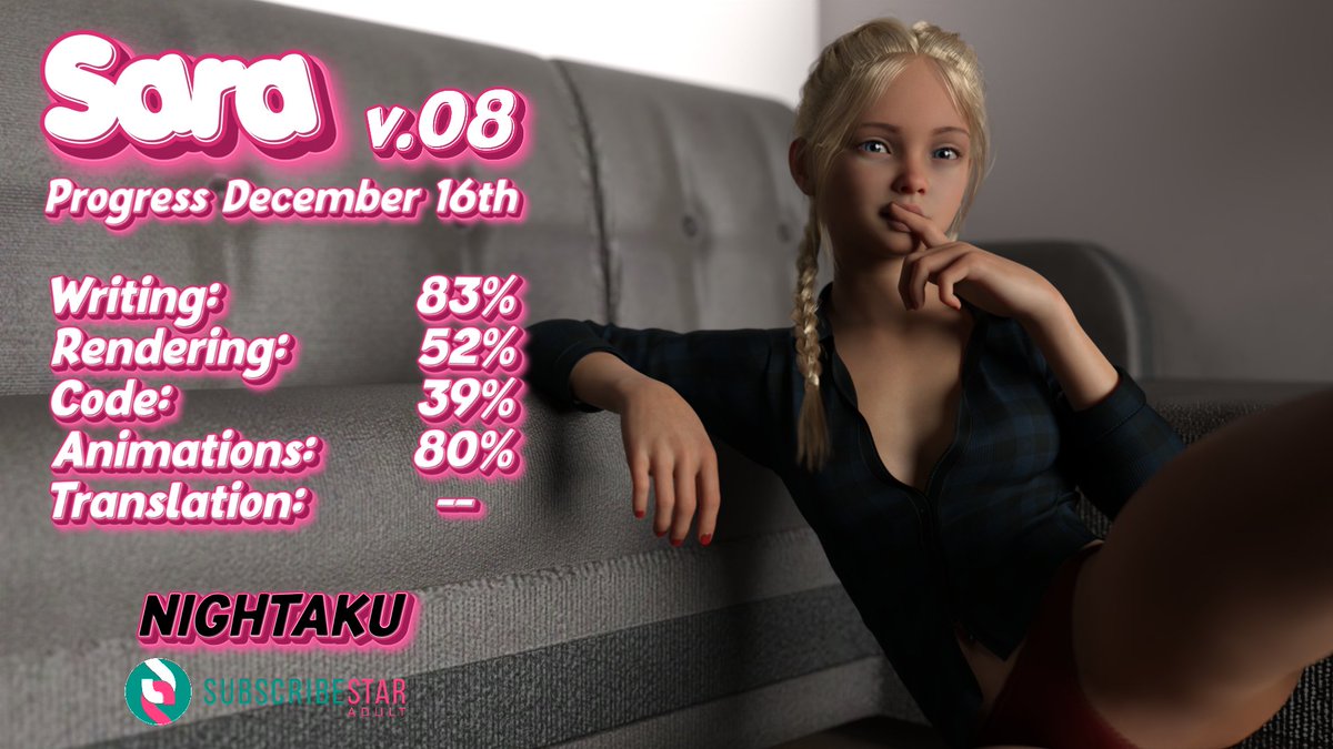 SARA v.08 🔞PROGRESS DECEMBER 16th
Well, guys, we're still making progress, especially with the animations!
We're moving along at a good pace!
A MILLION THANKS TO EVERYONE!!!
Discord: discord.gg/c5strJDPeq
Subscribestar: subscribestar.adult/game-sara
