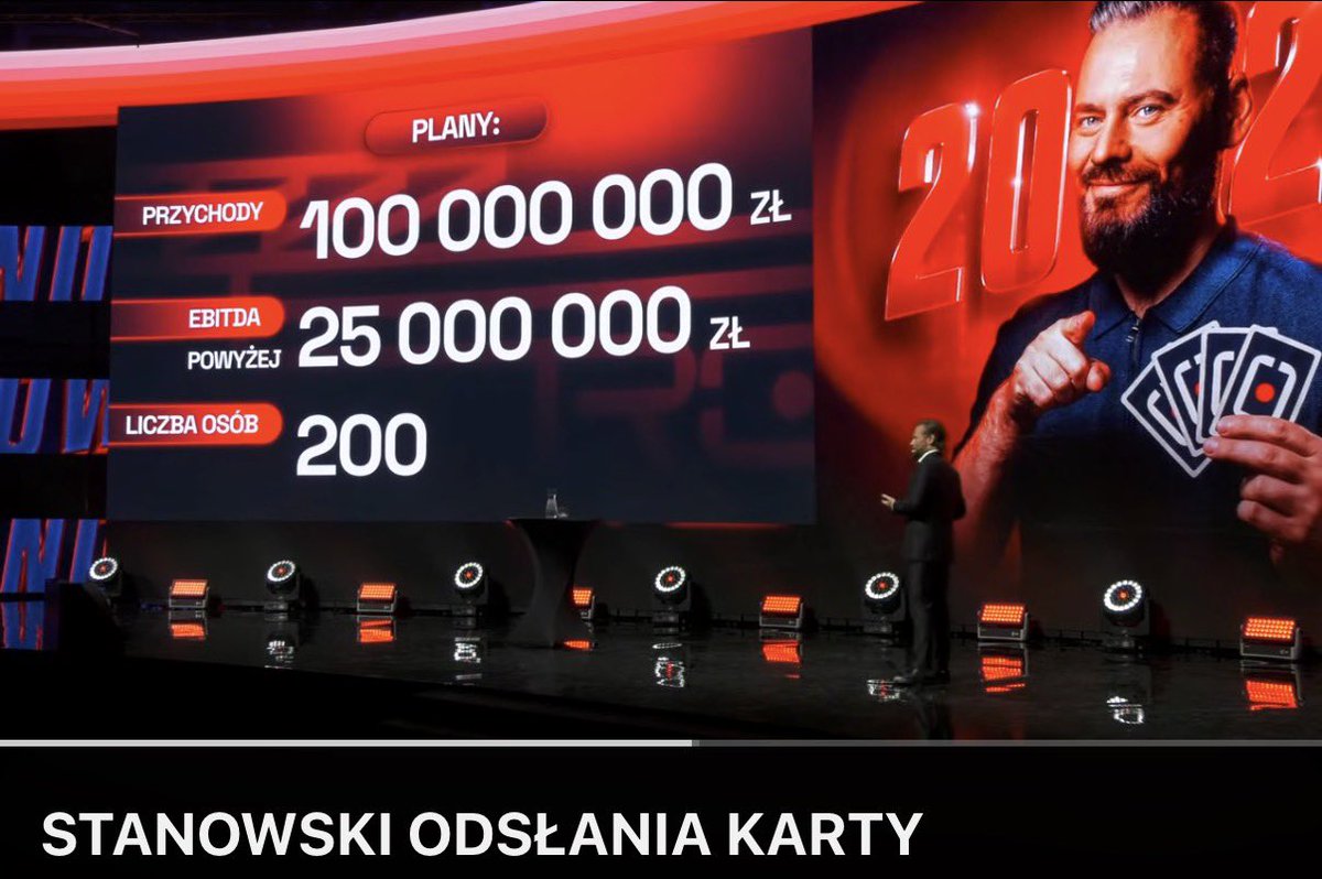 Piotr Nowosielski tweet media